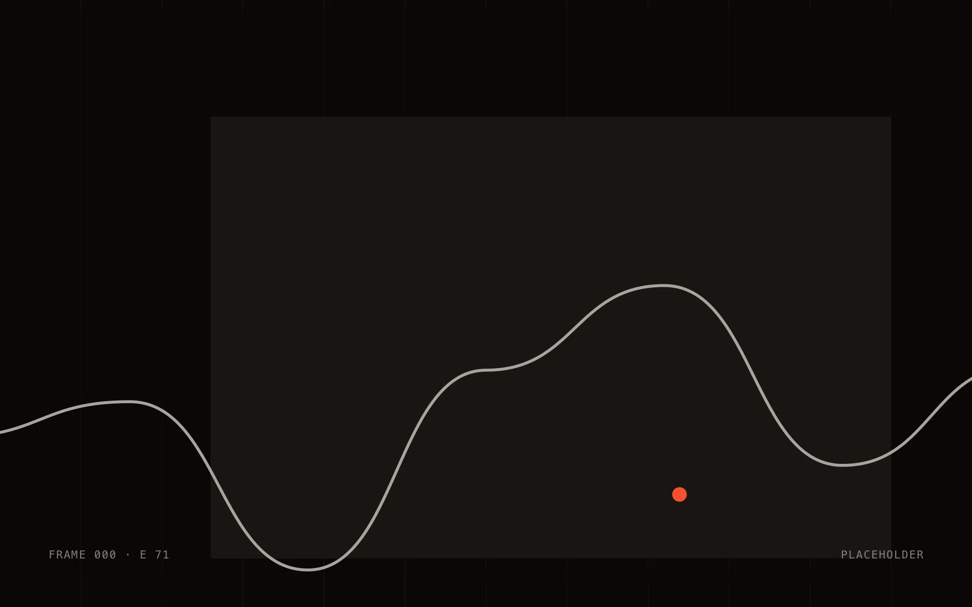 Placeholder composition for a fashion content case study